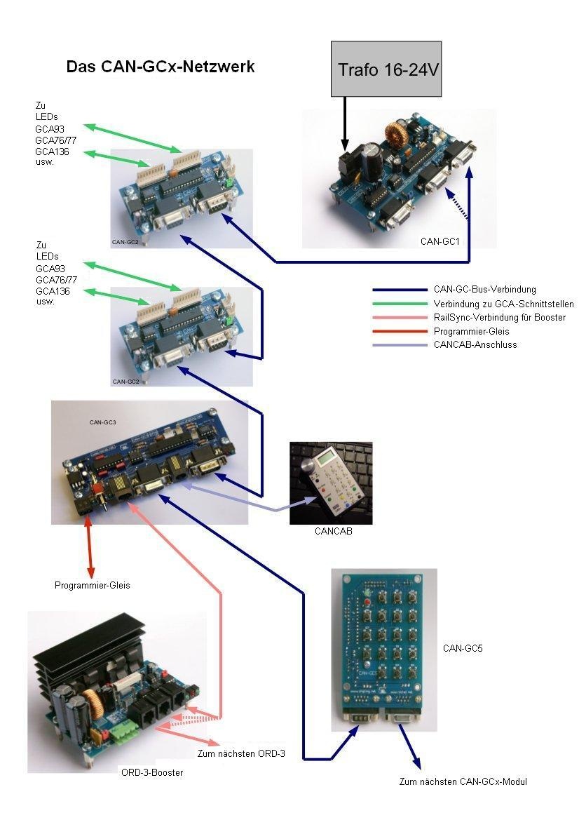 can-gc-example-de.jpg can-gc-example-de.jpg