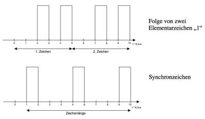 lissy-protocol-1.jpg lissy-protocol-1.jpg