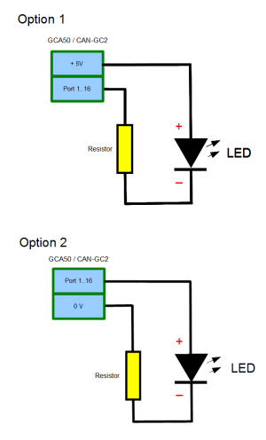 Two options for Led connection Two options for Led connection