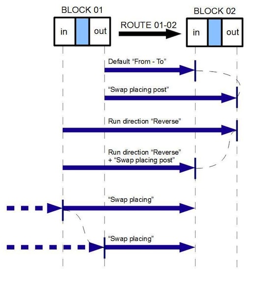 route-options-1.jpg route-options-1.jpg