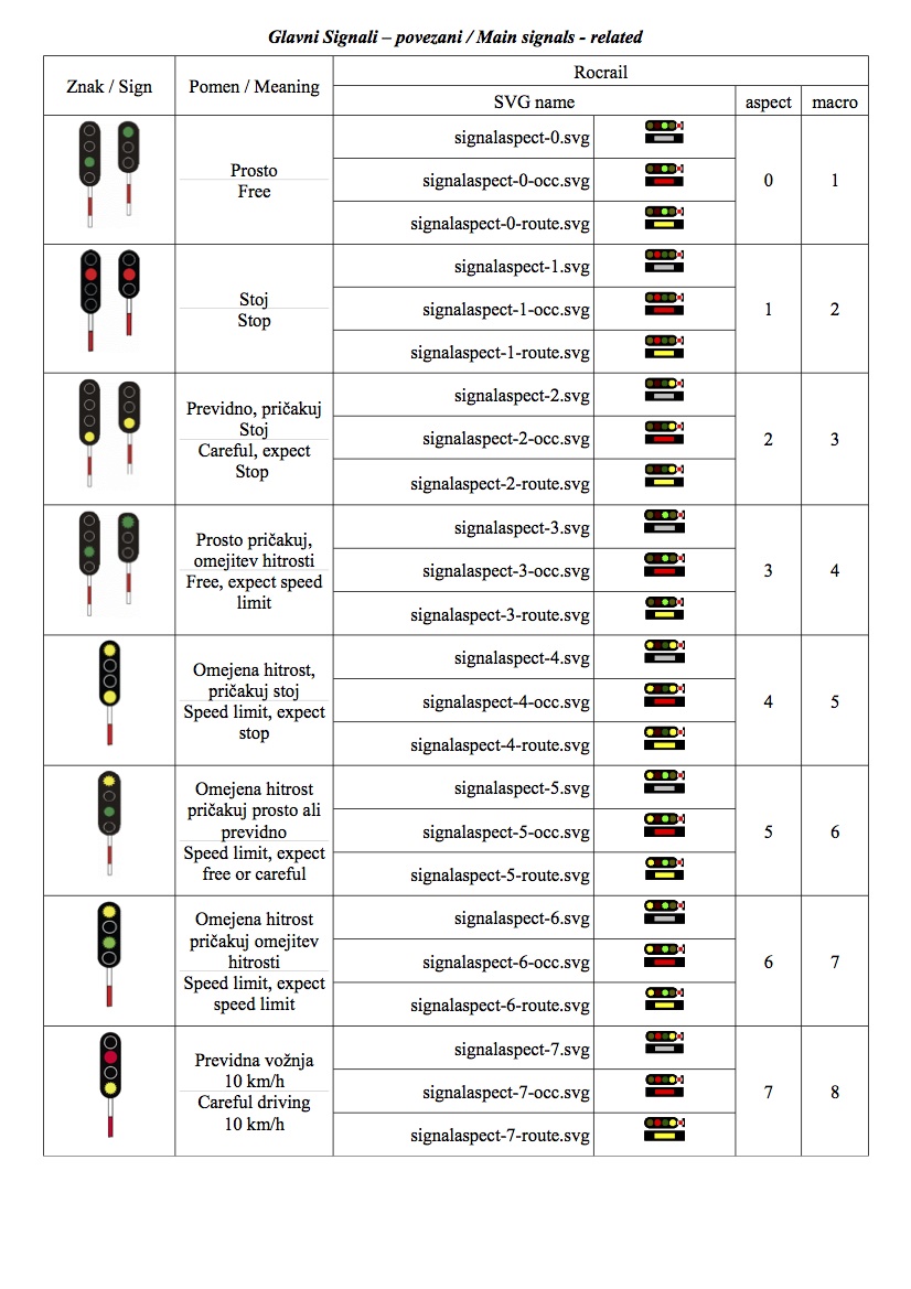 signali-sz-1.jpg signali-sz-1.jpg