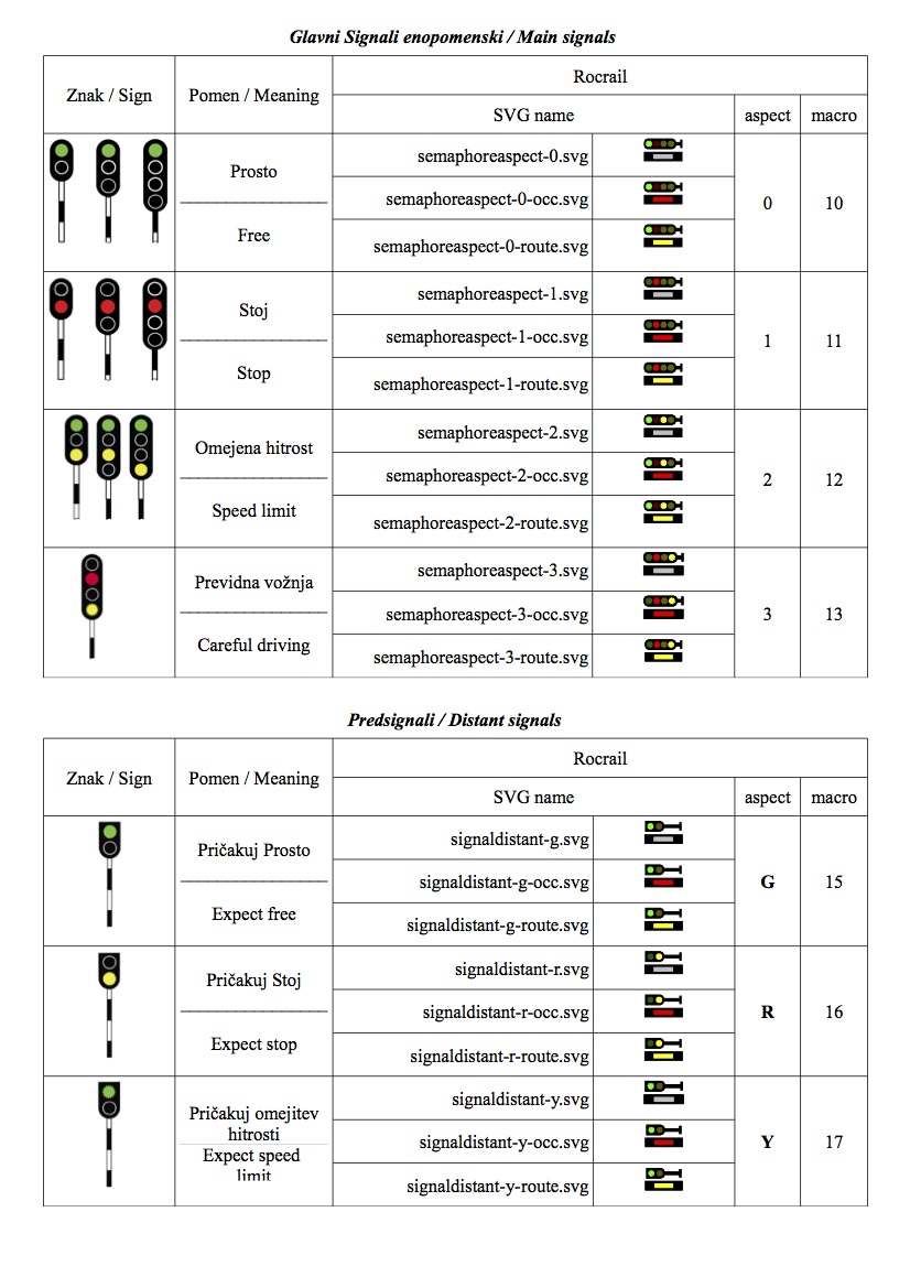 signali-sz-2.jpg signali-sz-2.jpg
