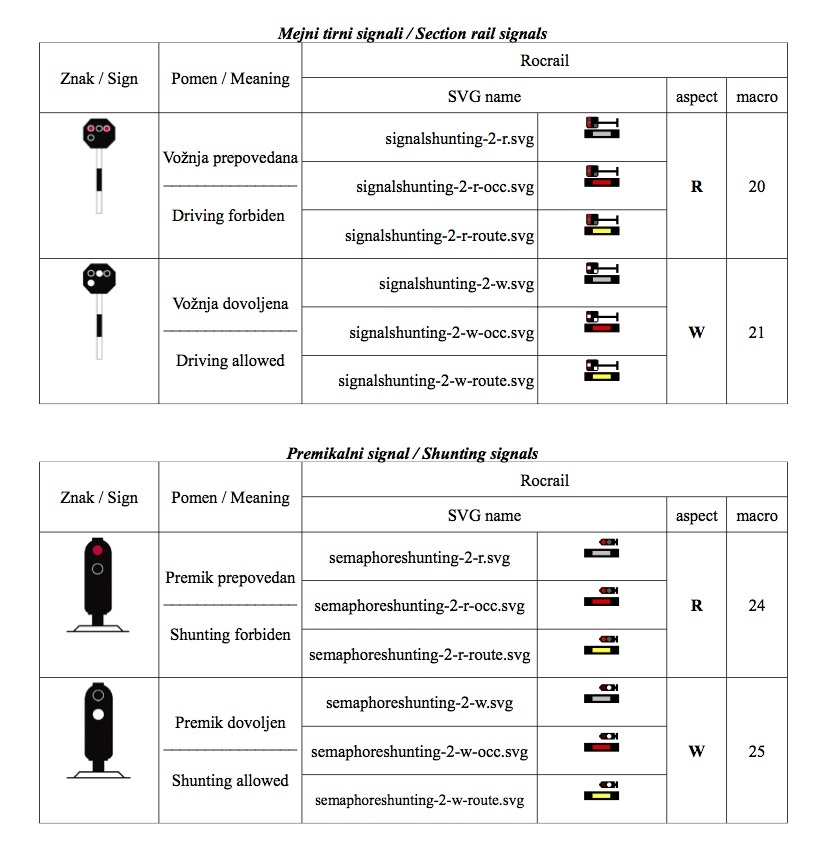 signali-sz-3.jpg signali-sz-3.jpg