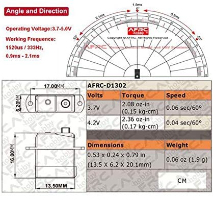 nanoservo-specs.jpg nanoservo-specs.jpg